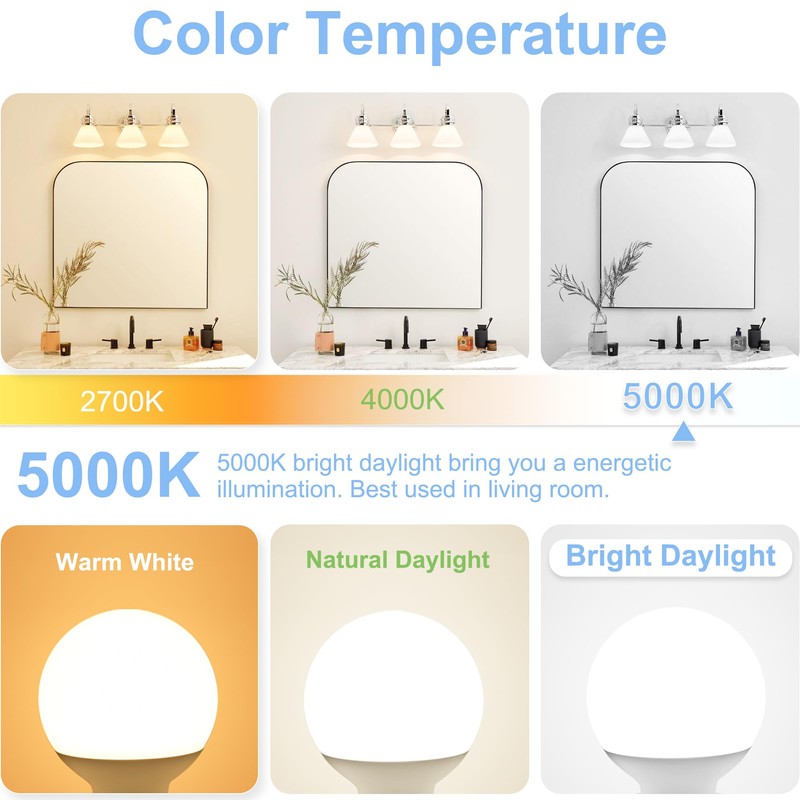 Cotanic 5000K Daylight LED Globe Light Bulbs, E26 Standard Base,