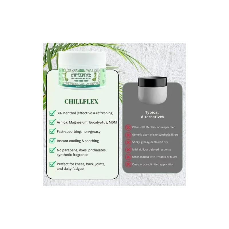 @@# Yuim Crema Calmante De Mentol, Pomada Refrescante Y Menthol