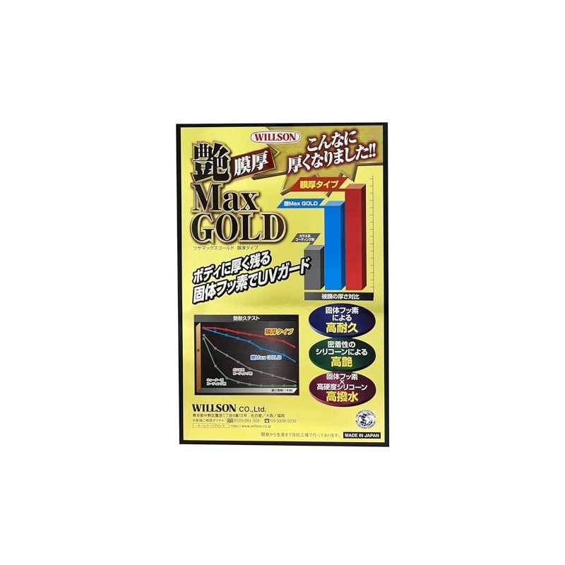 Wilson Gloss Max Gold Film for Medium/Large Cars