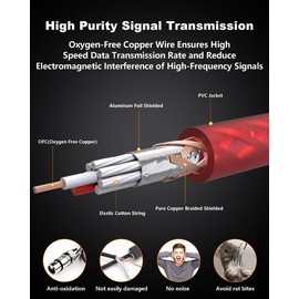 VANDESAIL XLR Microphone Cable 1.5 Feet 2 Pack Right Angle XLR Cables Male to Straight Female Mic Cord 3 Pin for Speakers Audio Interface Pro Camcorders DSLR Video Cameras Recording Red