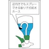 TRUSCO(トラスコ) TGSー05用スプレーヘッドのみ TGS-105SH