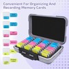 Micscrew 36 Slots Memory Card Case & 36 Transparent Card