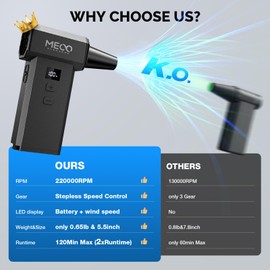 MECO ELEVERDE Electric Compressed Air Duster, 220,000 RPM 100 Speed Adjustable with LED Display Air Blower, Cordless Dust Blower for Car, PC Cleaning Sets