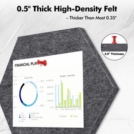 ANLIOTE 8-Pack Hexagon Felt Cork Board with 80 Push Pins, 1/2" Thick Felt Bulletin Pinboard with Adhesive Tabs, Geometric DIY Cork Board Wall Tiles for Home Office Classroom (Dark Grey)