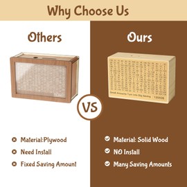 Bemaystar Money-Saving-Box: Natural Wood Savings Box, Large Savings Challenge Box with 8 Pre-Printed Targets and 2 Blank Targets $500 to $10000, Piggy-Bank for Kids Adults