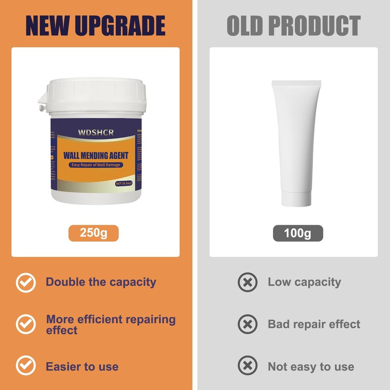 Drywall Repair Kit Drywall Hole Repair Patch Kits Wall Spackle