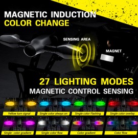 KaiDengZhe Moto Indicators Turn Signal Lights, 4PCS Moto Turning Indicators with Arrow Projection 27 Modes RGB Flowing Daytime Running Lights, Motorcycle Turn Signal Lights for Moto Scooter Off Road