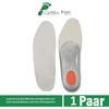 Green Feet Anatomical Arch Foot Splayfoot Terry Cloth Insoles with