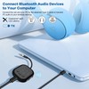 eppfun 3040C MAX Bluetooth 5.3 Audio Transmitter Receiver with APTX/APTX