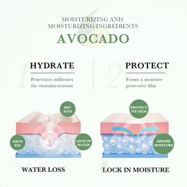 Rosarden Skincare Set for Teenage Girls and Women, Avocado Face Care Set, Skin Care Set for Moisturising, Anti-Ageing, with Cleansing Toner, Cream, Eye Cream, Serum, Lip Mask