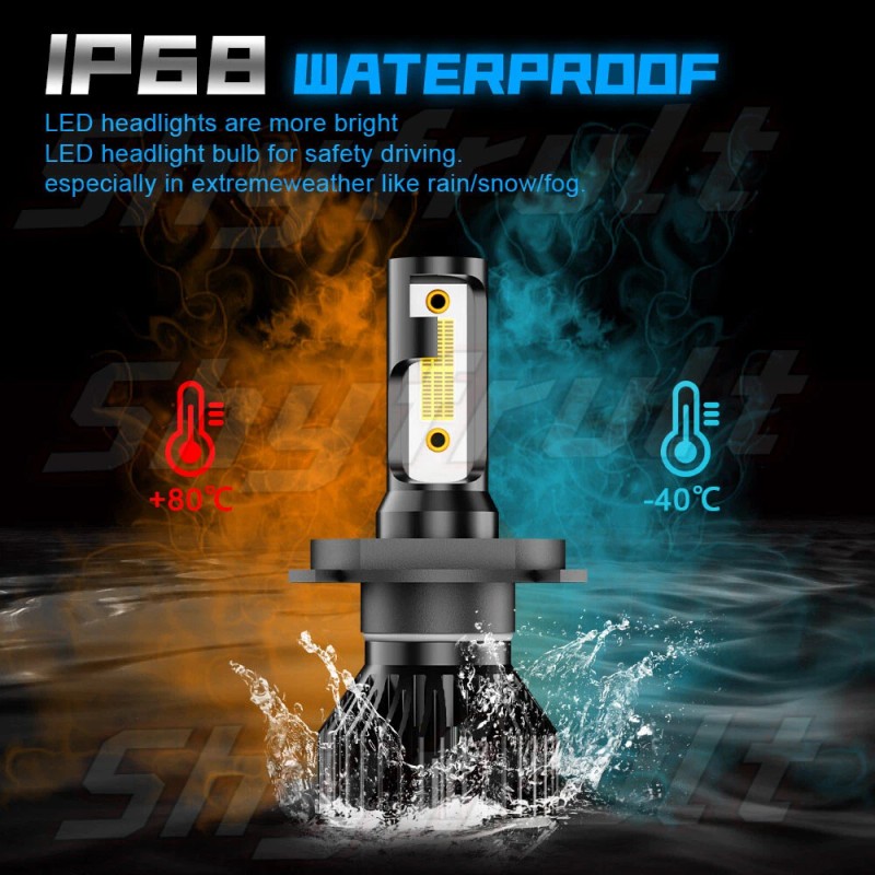 SHYRUNLT Pair 7 inch Round-LED-Head