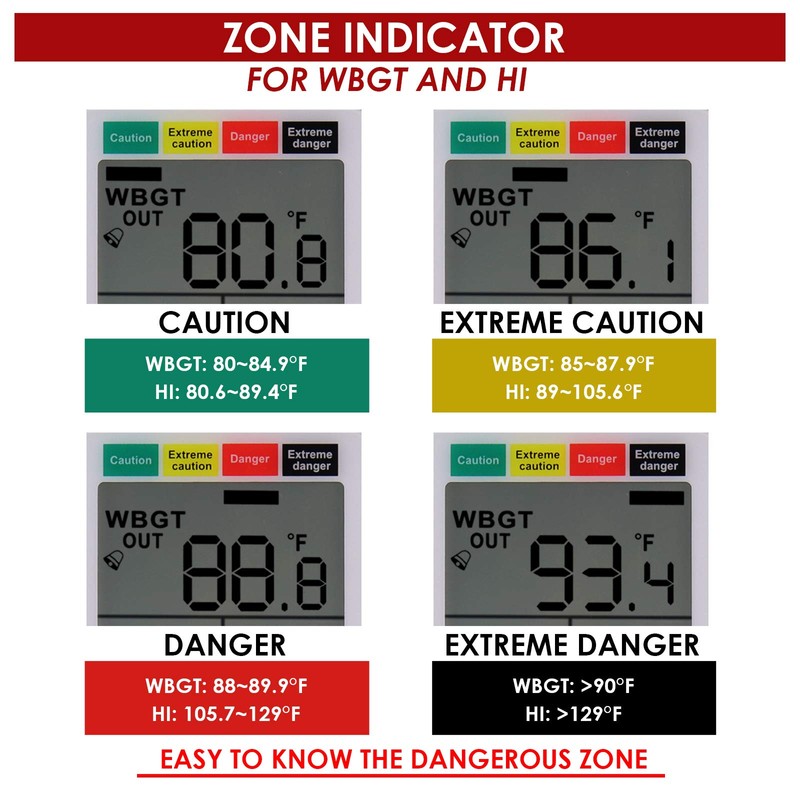 Wearable 2-in-1 WBGT + HI Heat Index Checker Wet Bulb