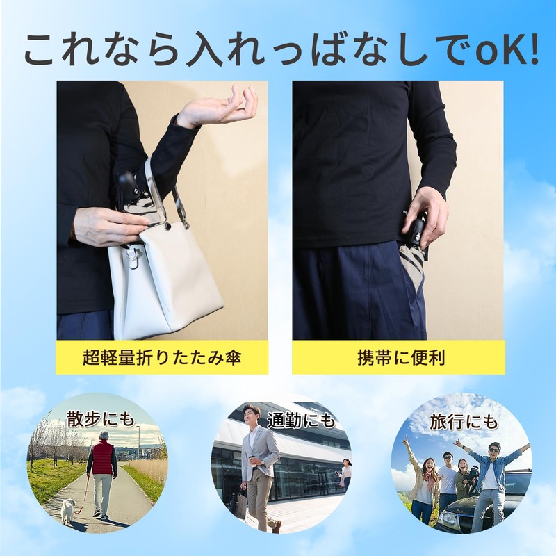 Parasol (2025 Version, JIS Certified), Folding Umbrella, 100% UV Reduction,