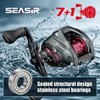 Carrete de pesca de lanzamiento SEASIR DCAST DC, con control