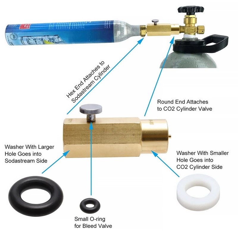 CPROSP CO2 Adapter Sodastream Brass CO2 Refill Adapter for W21.8-14