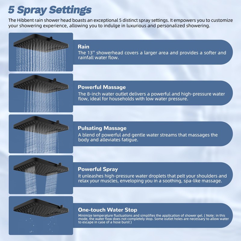 Hibbent Upgraded cUPC Certified 13'' Shower Head Combo, High Pressure