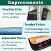 Rikzor Refrigerator Door Handle Covers, Set of 5, Adjustable Appliance