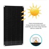 Solar Panel Controller Kit Professional Efficient 100W Monocrystalline Solar Panel
