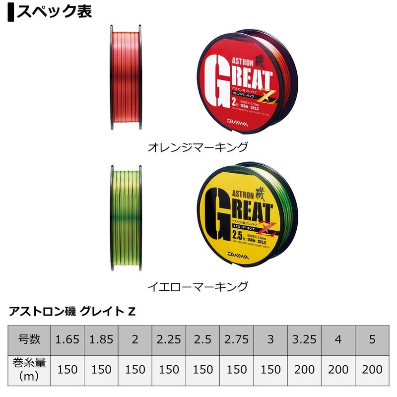 ダイワ ライン アストロン磯 グレイト Z イエローマーキング 150m 2.5号
