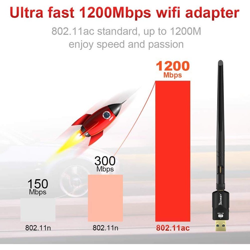 Wireless USB 3.0 WiFi Adapter 1200Mbps, WiFi Dongle Dual Band
