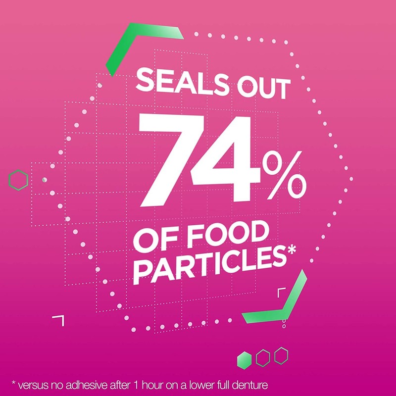 SUPER POLIGRIP Denture Adhesive Cream Original 2.40 oz (Pack of