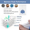 24 Pack 3D Airclean GN Vacuum Bags Compatible with Miele