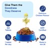 Multivitamins and Minerals for Cats - 365 Chicken-Flavoured Tablets -