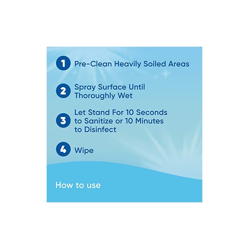 Windex Multipurpose Disinfectant Cleaner Spray Bundle, Includes a 23 oz