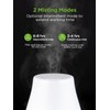InnoGear Essential Oil Diffuser, 2 Pack Premium 5-in-1 Aromatherapy Humidifiers