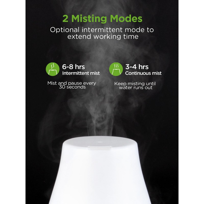 InnoGear Essential Oil Diffuser, 2 Pack Premium 5-in-1 Aromatherapy Humidifiers