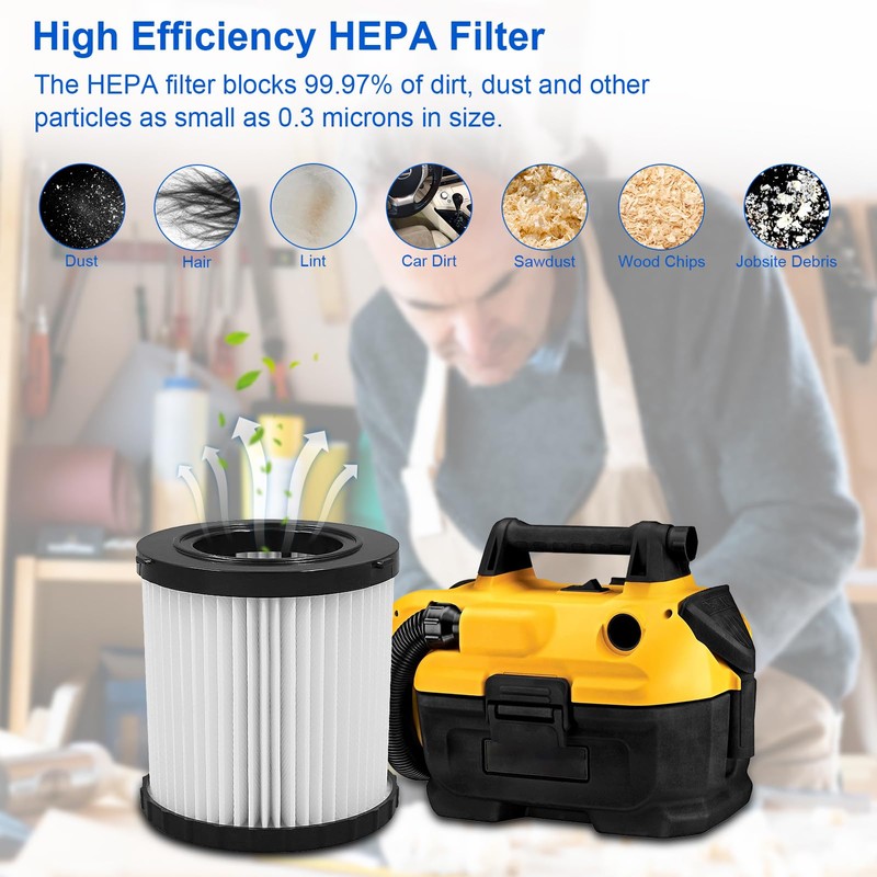 DCV581H Vacuum Filters for Dewalt DCV580H DCV581H DCV5801H 20V Vacuum,