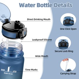 HoneyHolly Water Bottle, 500 ml Children's Water Bottle, Waterproof Water Bottle, Reusable with Time Scale, Sports Water Bottle for Running, Cycling, Work, School, Gym