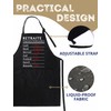 InnoBeta Retirement Gifts, Retirement Apron with Pockets and Adjustable Neck