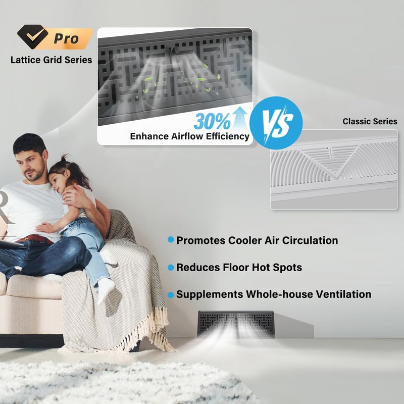 Baseboard Register Diffuser Vent Covers: 6 Pcs 15 Inch Baseboard