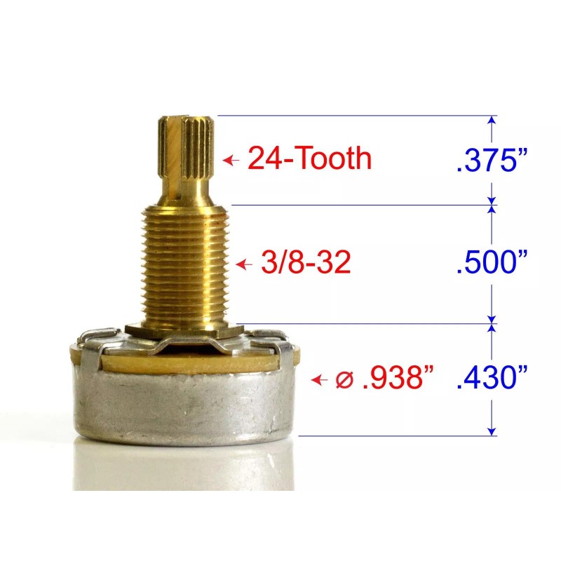 CTS Pot Pack for Gibson, 500K Audio, 2 Volume, 2