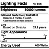 Industrial Performance LU400, High Pressure Sodium Light Bulb (6 Pack)