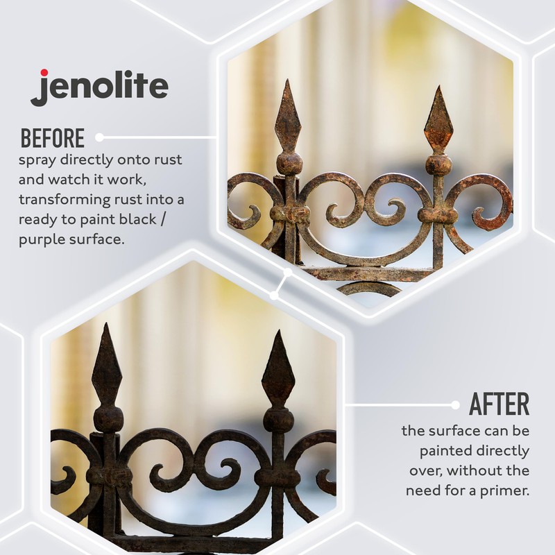 JENOLITE Rust Converter with Primer, 500 ml, Powerful Rust Converter