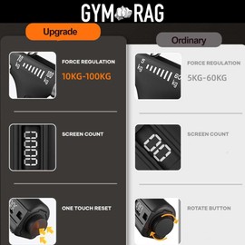 GYM RAG 10-100kg Hand Grip Strengthener Exerciser - Einstellbare Hand Grips Strengthener mit Edelstahl Feder für Starke Handgelenke, Finger, Unterarm, Hände Grün