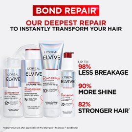 L’Oreal Paris Elvive Bond Repair Hero Set for Damaged Hair, Pre-Shampoo Treatment 200ml, Shampoo 200ml, Conditioner 150ml, Leave-In Serum 150ml, Intensive Repair Treatment, Rebuild Broken Hair