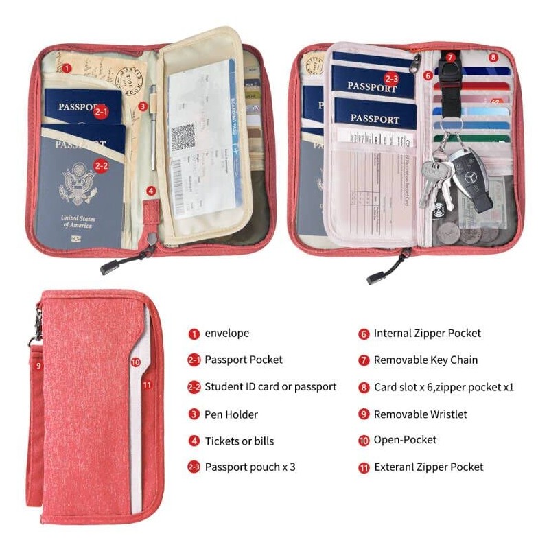 ZOPPEN RFID Travel Passport Wallet & Documents Organizer Zipper Case