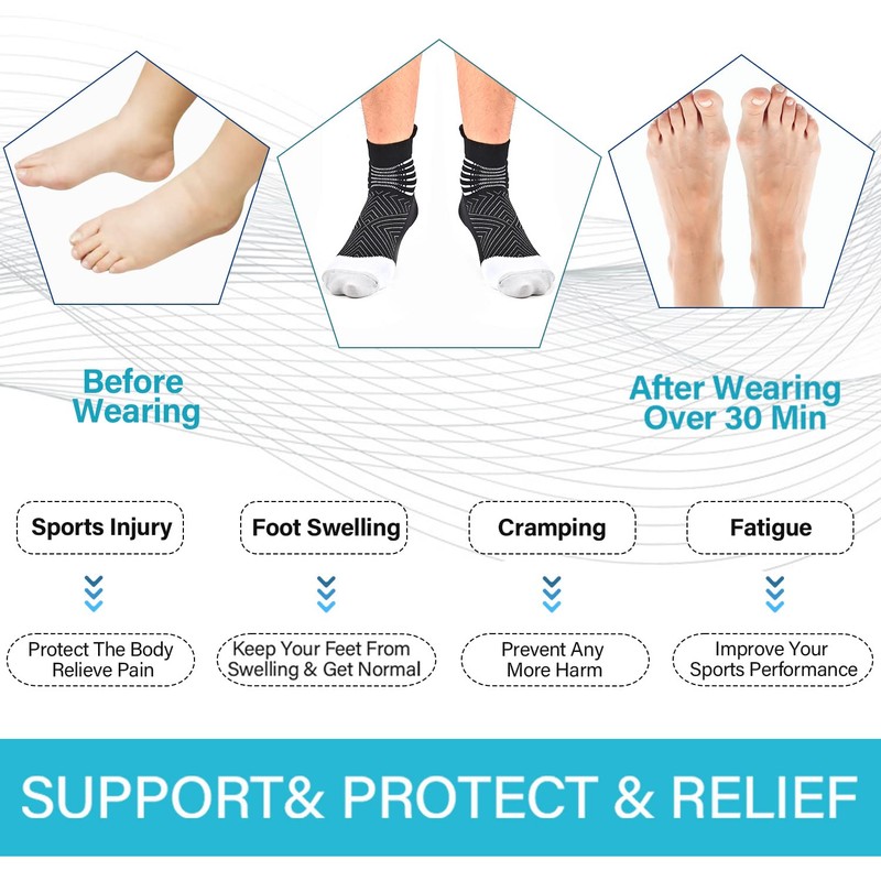 IRAMY Compression Ankle Support Running Socks for Women Men Coolmax