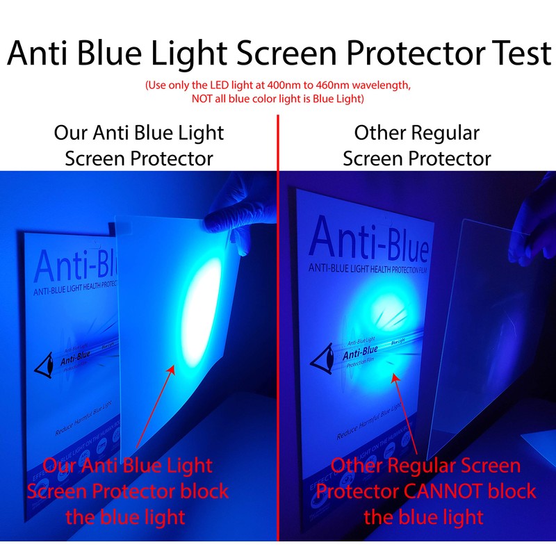 Anti Blue Light Screen Protector for 55 Inches TV. Filter