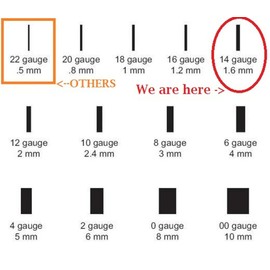 ZIC Motorsports Ford Blue Oval Heavy Duty Metal Magnet - 6" X 2.5"