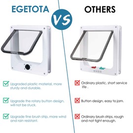 Upgraded Version - EGETOTA Cat Doors Flap (for Cat up to 15.7lb), Magnetic Pet Door with 4 Way Locking for Interior Exterior Doors, Weatherproof Gate, Easy Installation