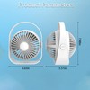USB Desk Fan, 360° Rotate Quiet Small Fan with 3