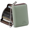 FurArt Zipper Wallet Women RFID Credit Card Holder keychain Wallet