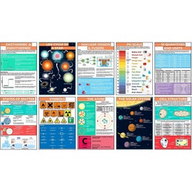 Tiger Moon The Tiger Moon Trading Company Ltd Physical Science Posters - Set of 10 - Paper Laminated - 11.6 x 16.5 Inches - STEM Classroom and Bulletin Board Posters