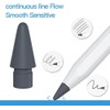 YEEKUK 2PCS Pen Tip Compatible for iPencil (Gray)