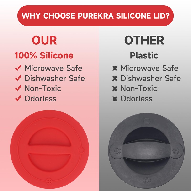 4 Pack Silicone Replacement Lids, Respectively Fits Pyrex 1-Cup, 2-Cup,