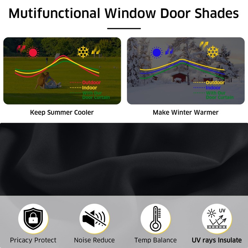 NICETOWN Magnetic Blackout Door Window Cover Curtains French Door Blinds